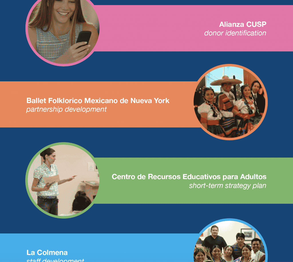 Capacity Building Handout