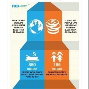 Email Newsletter 3 Thumbnail