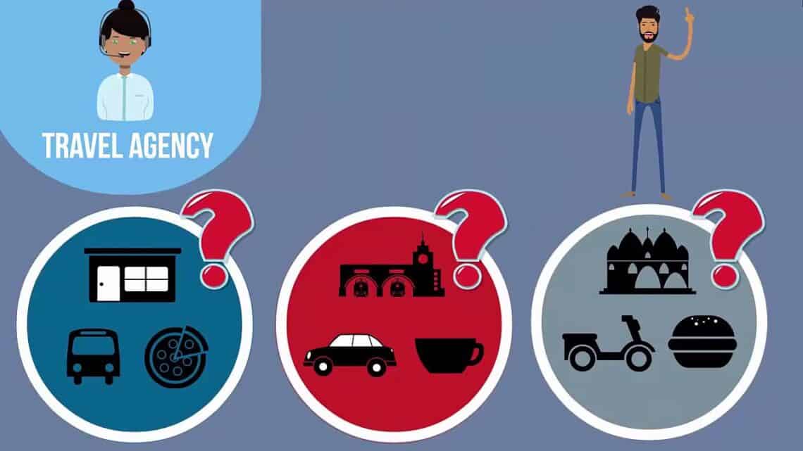 Understand How Tour Operators, Travel Agencies And Consolidators Work