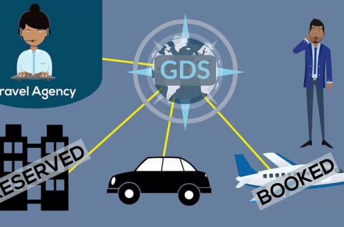 What Is A Global Distribution System In The Tourism Industry?