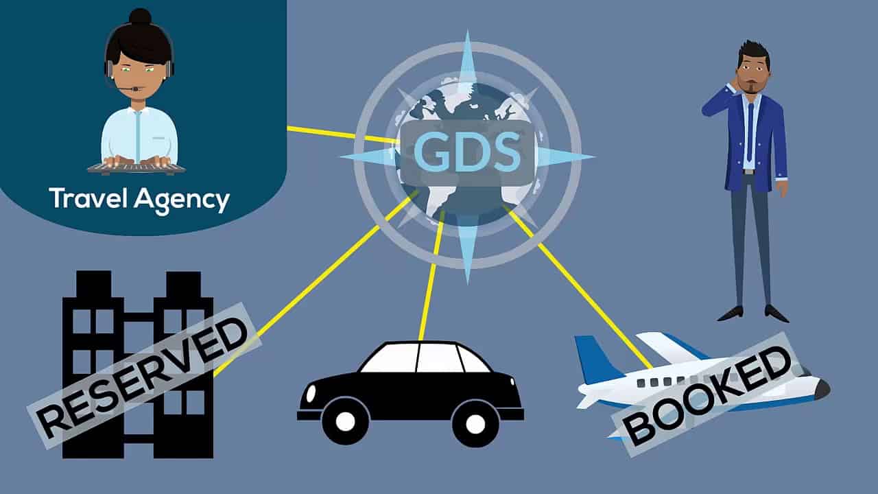 global distribution system in tourism and hospitality industry