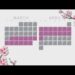 Peak Bloom for Cherry Blossom trees in Washington DC sooner than usual