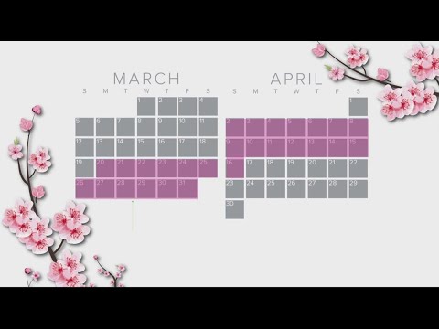 Peak Bloom for Cherry Blossom trees in Washington DC sooner than usual